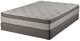 Matelas Mirabel Sardaigne 11.5" Wrapped Coil Euro Top King Mattress-0