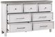 Homelegance® Ambrose Antique Gray/Antique White Dresser-3