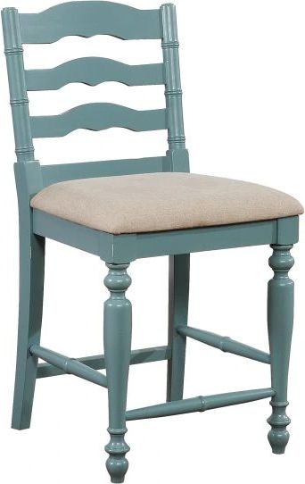 Linon Marino Antique Blue Counter Stool-0