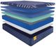 Sealy® Golden Elegance Forsyth Park 14" Hybrid Soft Tight Top Twin XL Mattress-3