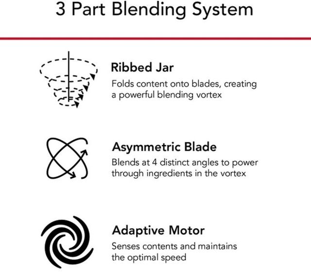 KitchenAid® K400 White Counter Blender with Tamper-2