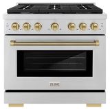 Champagne Bronze-Stainless Steel