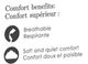 PureCare® StainGuard® White Cotton Terry Twin Mattress Protector-1