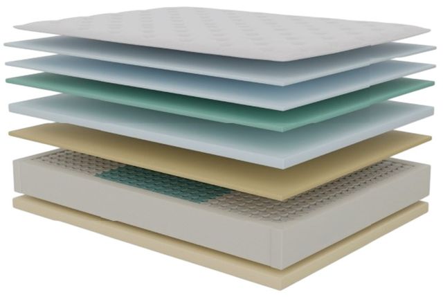 Symbol® Ultimate Luxury Barrow 17" Wrapped Coil Medium Box Top Full Mattress-2