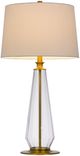 Cal® Lighting & Accessories Southington 2-Piece Antique Bronze Table Lamp Set-1