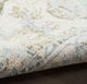 Nourison Home™ Astra Machine Washable Blue Green 5'x7' Area Rug-1