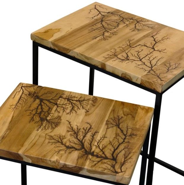 StyleCraft 2-Piece Black/Brown Winter Side Table Set-1