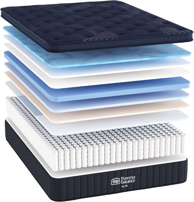 Brooklyn Bedding ThermoBalance Elite 15.5" Hybrid Firm Euro Top California King Mattress in a Box-2