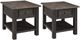 Signature Design by Ashley® Tyler Creek 2-Piece Grayish Brown/Black Living Room Table Set-0
