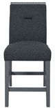 Global Furniture USA Monaco Dark Gray Bar Stool-0
