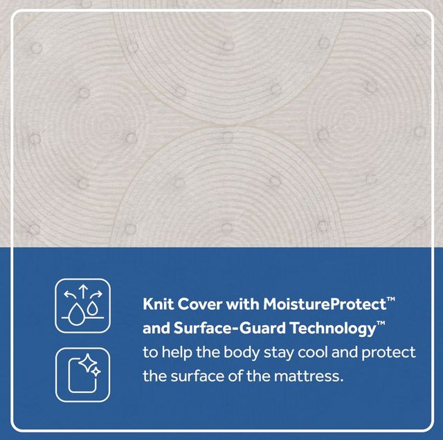 Sealy® Desert Rose 12.5" Wrapped Coil Soft Tight Top Queen Mattress-7