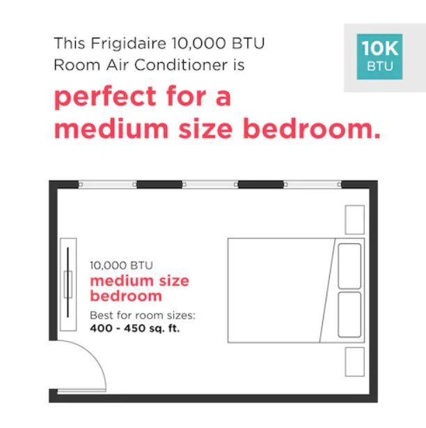 Frigidaire® 10,000 BTU White Built-In Room Air Conditioner with Supplemental Heat-5
