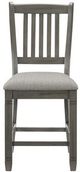 Mazin Furniture Granby Coffee/Antique Gray Counter Height Dining Table-2