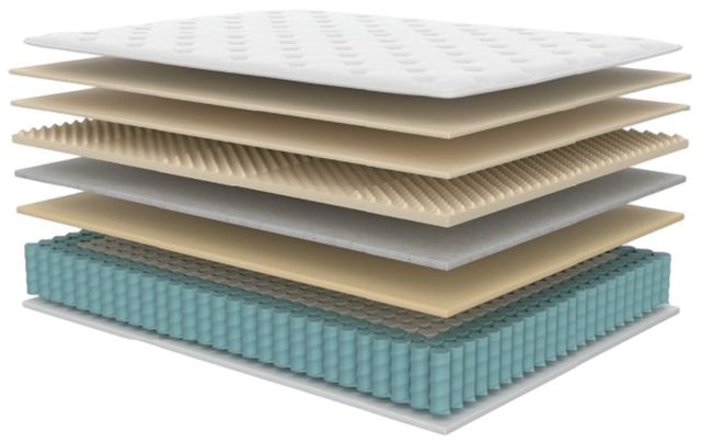 Symbol® Luxury Credo 14" Memory Foam Plush Pillow Top Full Mattress-2