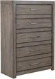 aspenhome® Modern Loft Graystone Chest-0
