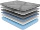 Diamond Mattress® Onyx Ice 14" Hybrid Medium Tight Top Full Mattress in a Box-3