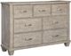Benchcraft® Naydell Rustic Gray Dresser-0