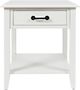Jofran Inc. North Fork White End Table-1