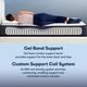 Serta® Perfect Sleeper® Adoring Night 10.5" Wrapped Coil Plush Tight Top Full Mattress-4