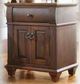 Urban Collections Reminisce Nightstand-0