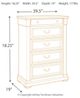 Signature Design by Ashley® Bolanburg Two-Tone Chest-4