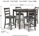Signature Design by Ashley® Bridson 5-Piece Gray Counter Height Dining Table Set-2