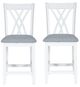 Powell® Starla 2-Piece White Counter Stool Set-3