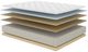 American Bedding™ Ultimate Luxury Farrell 13" Wrapped Coil Firm Tight Top Full Mattress-2
