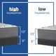 Sealy® Posturepedic® Plus Opportune II 13" Innerspring Plush Tight Top Twin XL Mattress-4