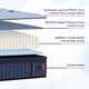 Stearns & Foster® Lux Hybrid Plush Tight Top Queen Mattress-2