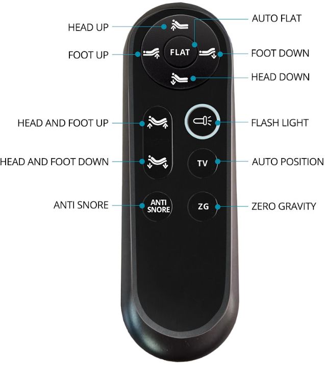Boyd Sleep EZ Flex™ 230 Twin XL Adjustable Base-2