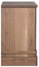 New Classic® Home Furnishings Coventry Hall Pecan Nightstand-4