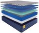 Sealy® Golden Elegance Park Plaza 12" Hybrid Medium Tight Top Split California King Mattress-3