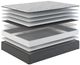 Sherwood® Bedding Sunrise XXV 11.5" Innerspring Firm Tight Top Twin XL Mattress-3
