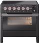 Ilve® Panoramagic 36" Matte Black Pro Style Induction Range-0