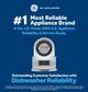 GE® 24" Fingerprint Resistant Stainless Steel Built In Dishwasher with Sanitize Cycle and Dry Boost-1