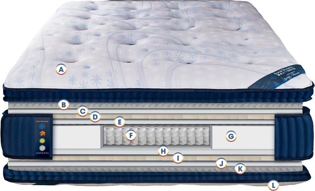 Spring Air® Four Seasons Whistler 16" Wrapped Coil Plush Pillow Top California King Mattress-3