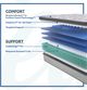 Sealy® Posturepedic® Diggens 14" Innerspring Soft Euro Pillow Top Full Mattress-3