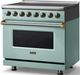 Viking® 5 Series 36" Splash Pro Style Induction Range with Brushed Brass Trim-2