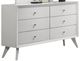 Furniture of America® Dortmund White Dresser-0