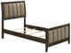 Coaster® Wilkes 4-Piece Dark Cocoa Twin Panel Bedroom Set-1