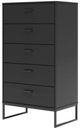 Signature Design by Ashley® Socalle Black 5-Drawer Chest-4