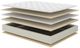 Symbol® Spring Catriona 10" Wrapped Coil Plush Tight Top Twin Mattress-2