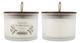 A & B Home 2-Piece White Candle Set-2