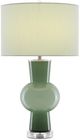 Currey & Company Duende Dark Green/Green Lily Table Lamp-1