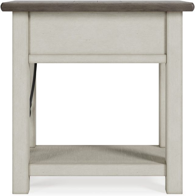 Signature Design by Ashley® Bolanburg Gray End Table with Antique White Base -4