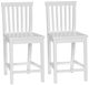 Linon Tory 2-Piece White Counter Stool Set-0