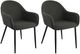 Coaster® Emma 2-Piece Black/Charcoal Upholstered Dining Arm Chair Set-3