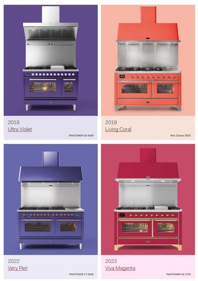 Ilve® Nostalgie II Series 30" Custom RAL Color Pro Style Induction Range-2