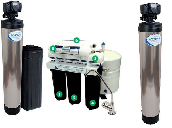 Envirotec Water Softener System, Envirotec 6-Stage Reverse Osmosis System, and Envirotec Water Filtration System
